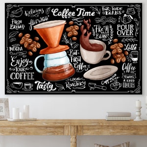 Coffee Menu Wall Sign, Huge Canvas Wall Decor, Coffee Shop, Coffee Time Canvas, Kitchen Sign, Coffee Lovers Gift, Coffee Menu Art Print