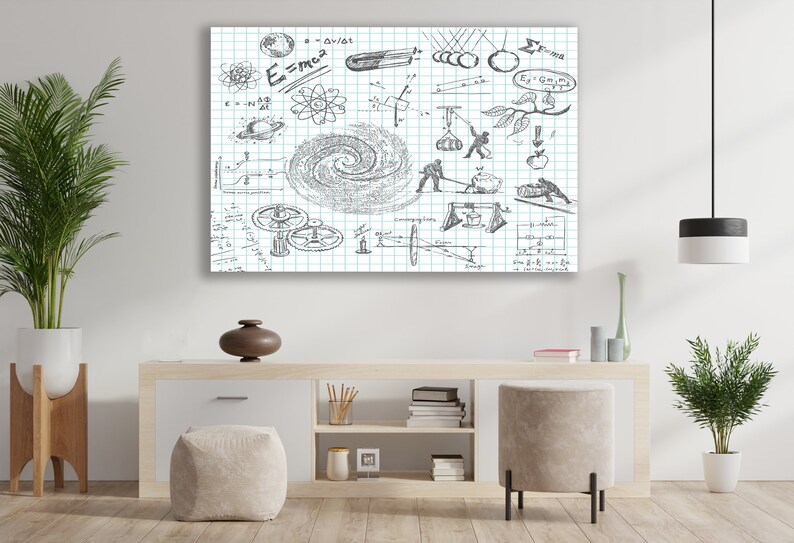 Physics Art, Formulas Canvas, Huge Canvas Wall Decor, Science Wall Art ...