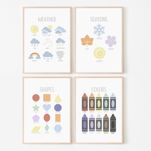 Conjunto de 4 impresiones educativas coloridas, arte de pared imprimible para niños, carteles Inspo para el aula, recursos para la educación en el hogar, descarga digital