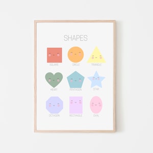 Shapes Poster for Kids, Educational Print, Shape Posters Classroom, Inspo Posters for Classroom, Digital Download
