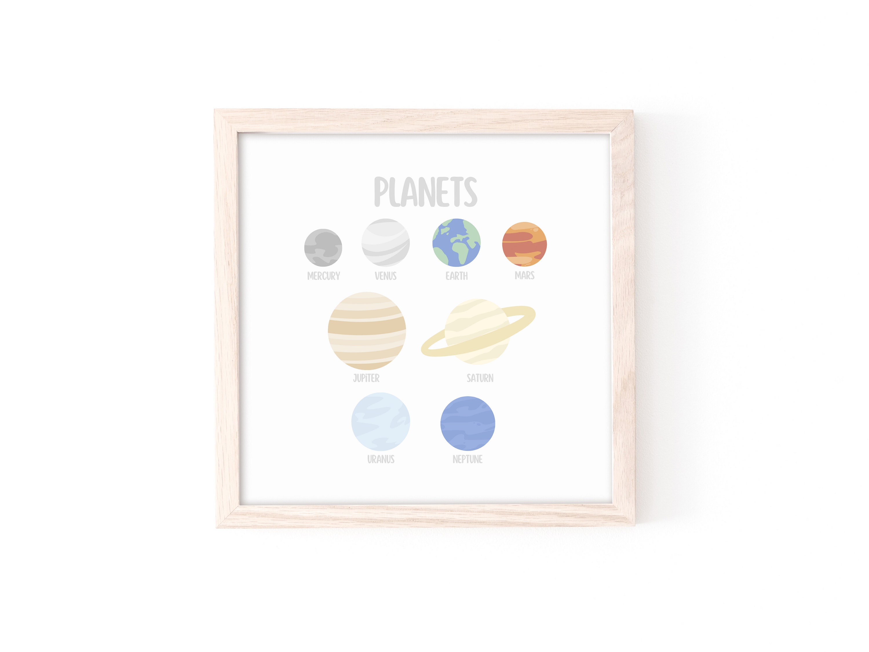 Planets Printable Wall Art, Planets Print, Solar System Poster ...