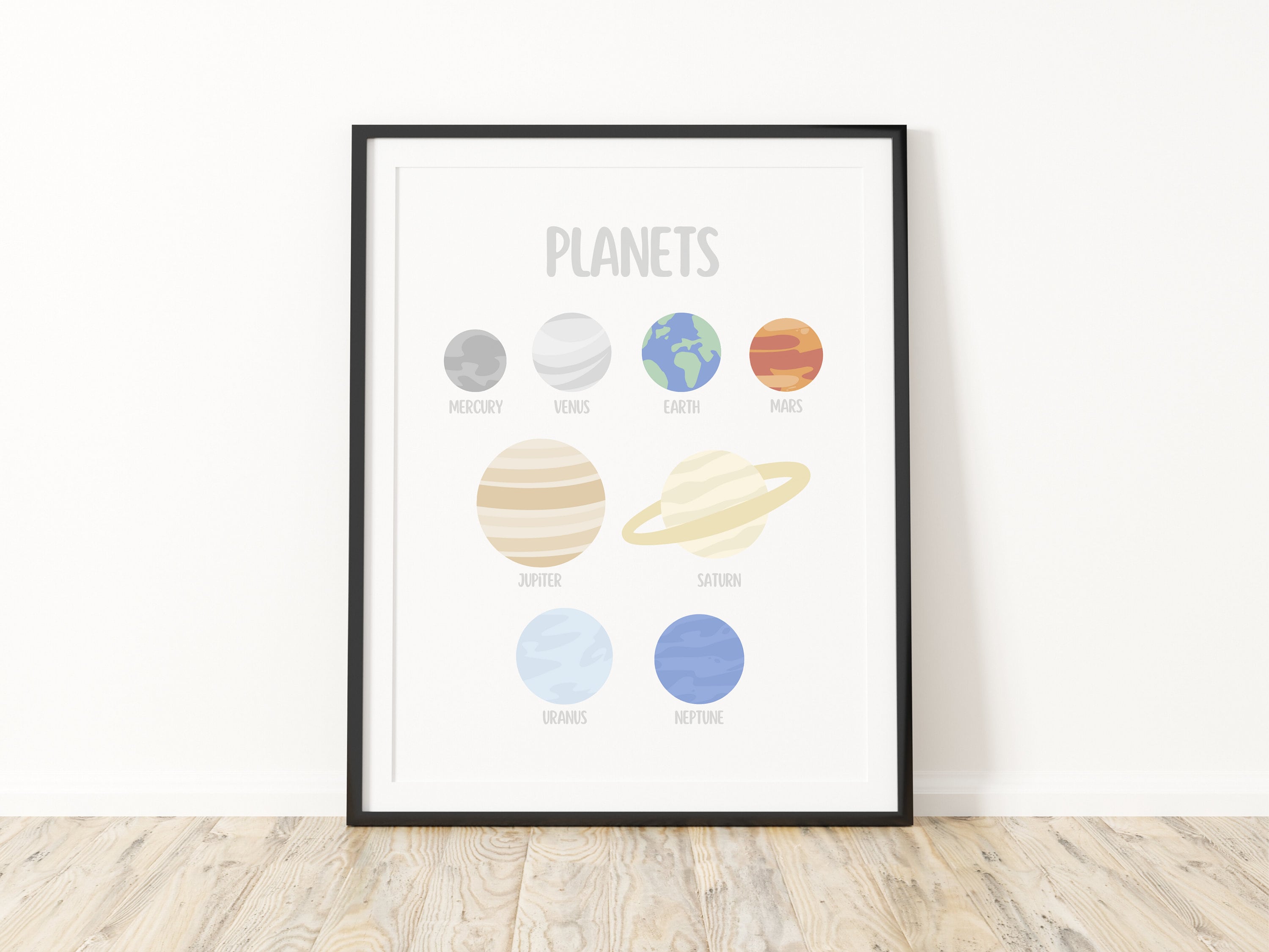 Planets Printable Wall Art, Planets Print, Solar System Poster ...