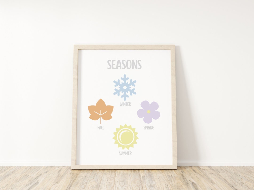 Seasons Printable Wall Art, Educational Print, Classroom Wall Art ...