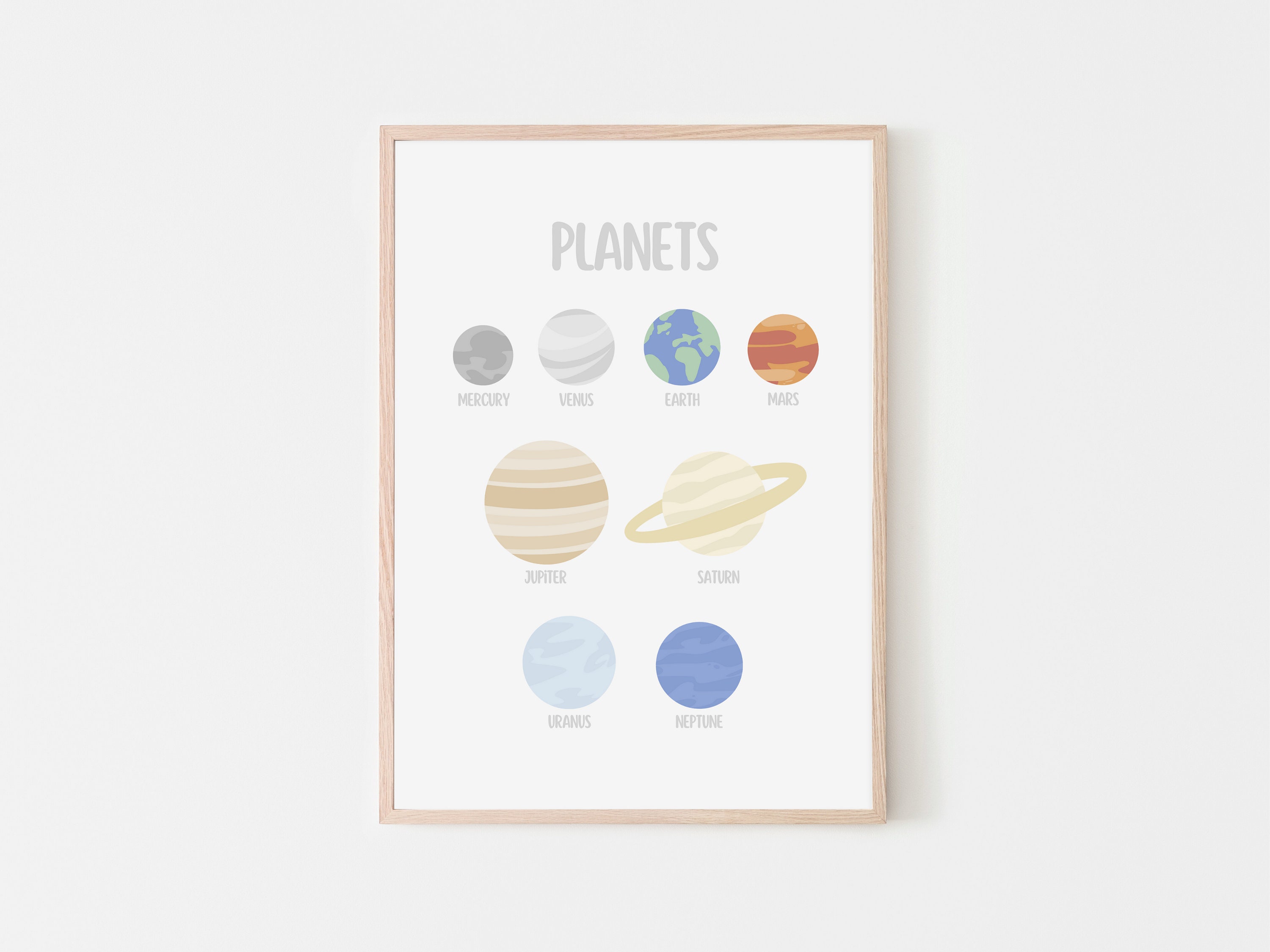 Planets Printable Wall Art, Planets Print, Solar System Poster ...