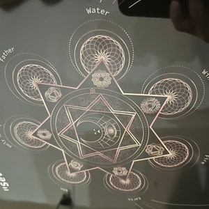 TOOL Heptagram Seven Pointed Star