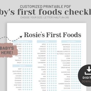 Baby's First Foods Checklist, Baby Led Weaning Food Tracker, Solid Food List, Food Exposure Tracker, Food Diary, Printable PDF, Letter A4 A5