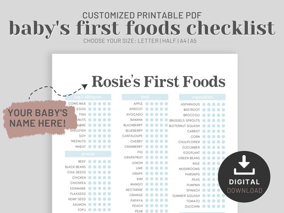 Baby's First Foods Checklist Baby Led Weaning Food - Etsy Australia