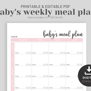 Baby's wekelijkse maaltijdplan, voedingsdagboek, tracker voor voedselblootstelling, grafiek voor vast voedsel, baby led spenen tracker, afdrukbare bewerkbare PDF, letter A4 A5