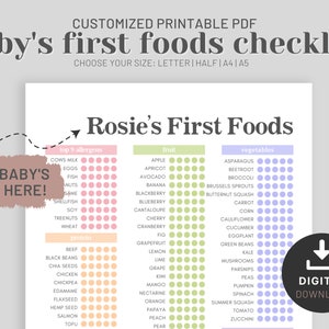 Baby's First Foods Checklist, Baby Led Weaning Food Tracker, Solid Food List, Food Exposure Tracker, Food Diary, Printable PDF, Letter A4 A5