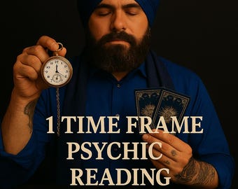 Timeframe Reading When Will It Happen? Same Hour Reading
