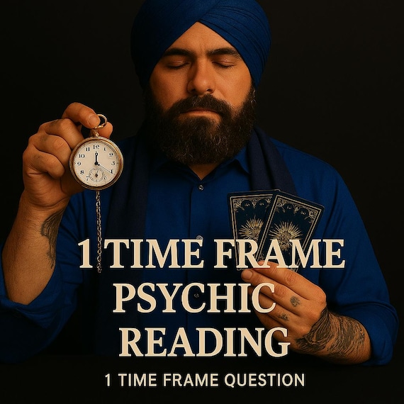 Timeframe Reading When Will It Happen? Same Hour Reading