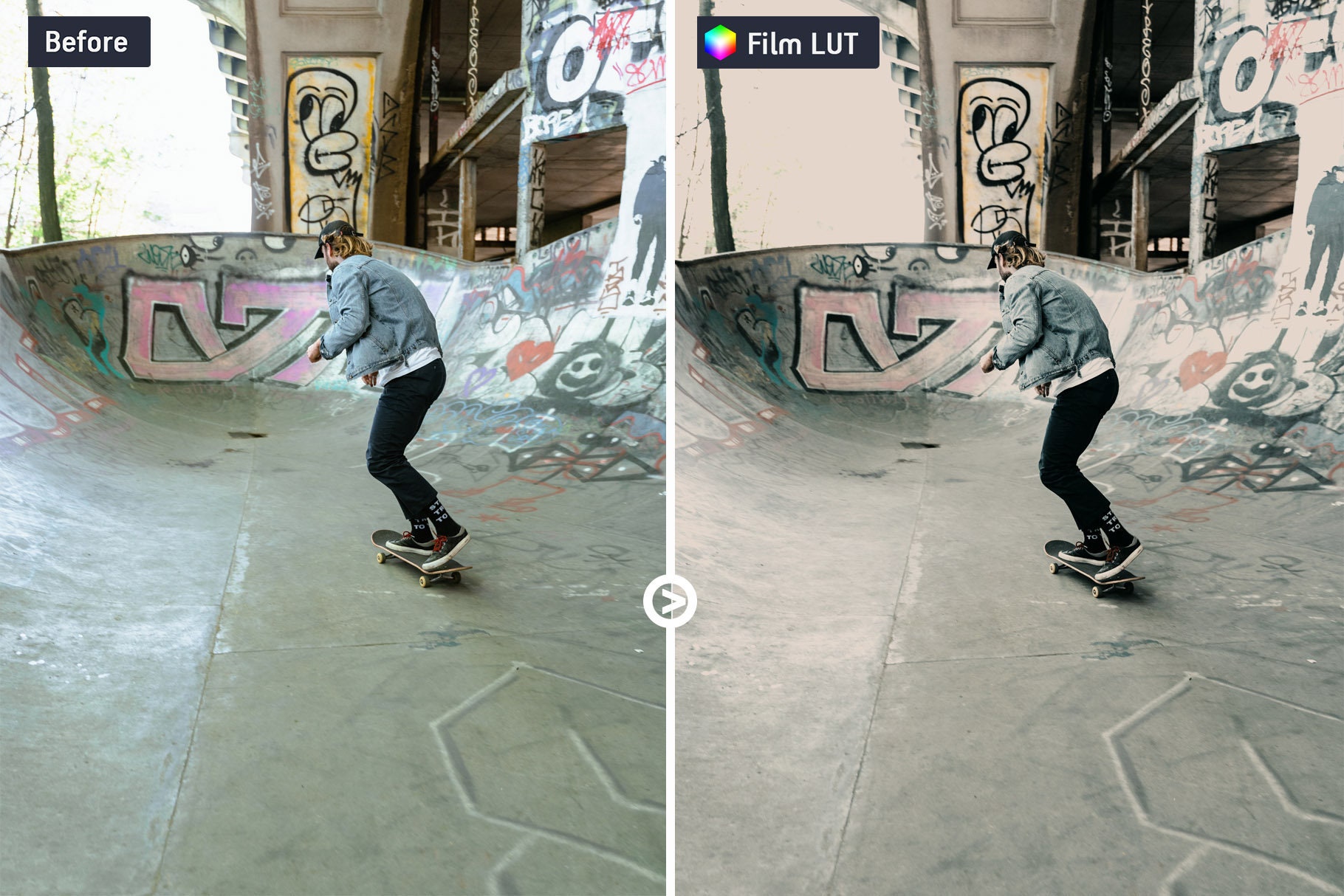 Film Luts Color Grading Luts for Final Cut Adobe Premiere Etsy