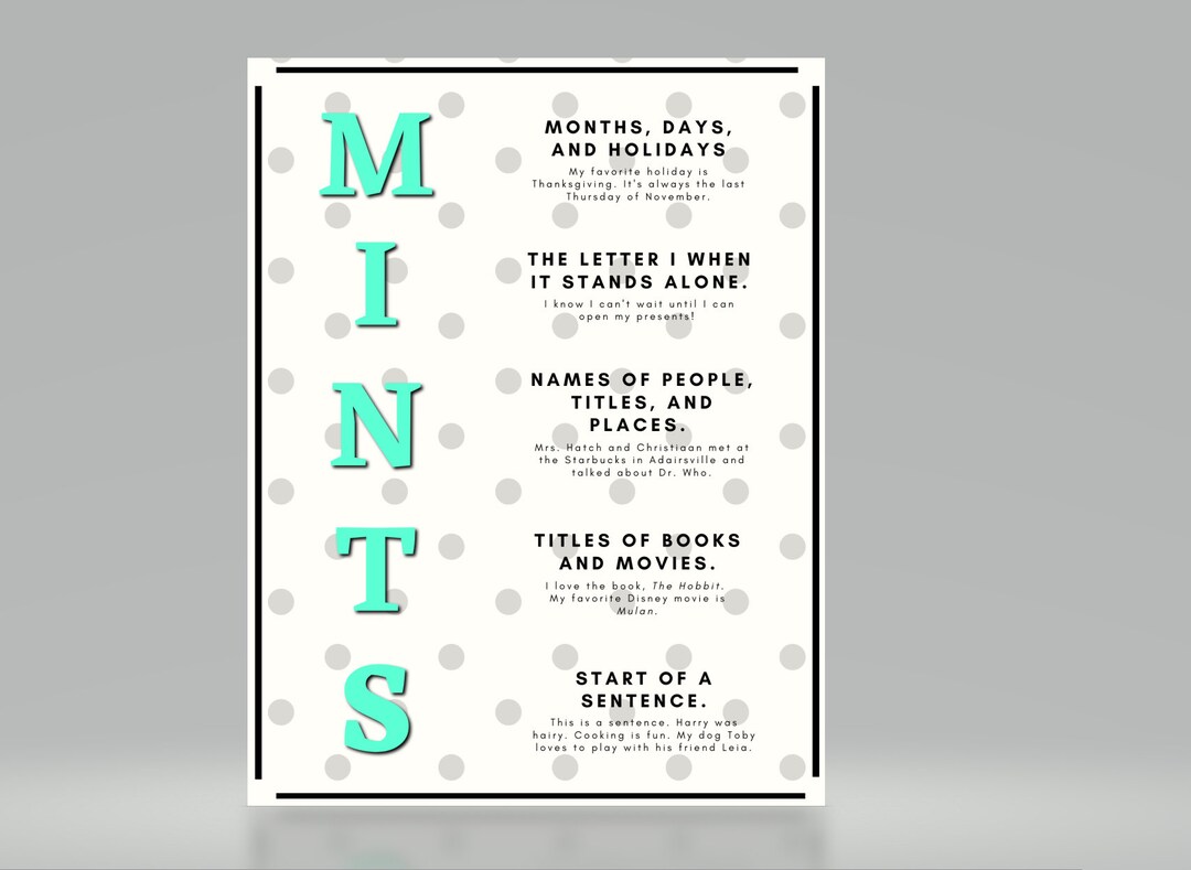 MINTS Capitalization Reference Poster and Paper Print Out Etsy