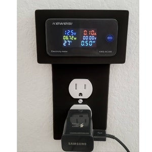 Power Meter Duplex Outlet Wall Faceplate 120V