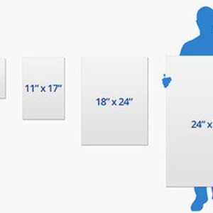 May include: A comparison of different sizes of framed artwork, with the largest frame measuring 24 inches by 36 inches. A person is standing next to the largest frame, and the person is 5 feet 9 inches tall.