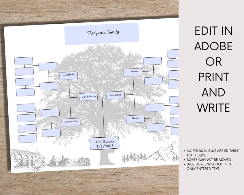 Five Generation Family Tree Template, Five Generation Family Tree ...
