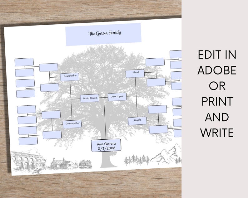 Five Generation Family Tree Template, Five Generation Family Tree ...