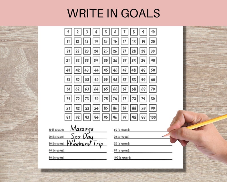 100 Lb Printable Weight Loss Tracker Weight Loss Motivation Tracker