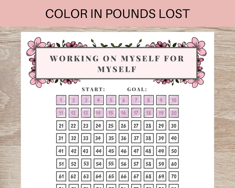 100 Lb Printable Weight Loss Tracker Weight Loss Motivation Tracker