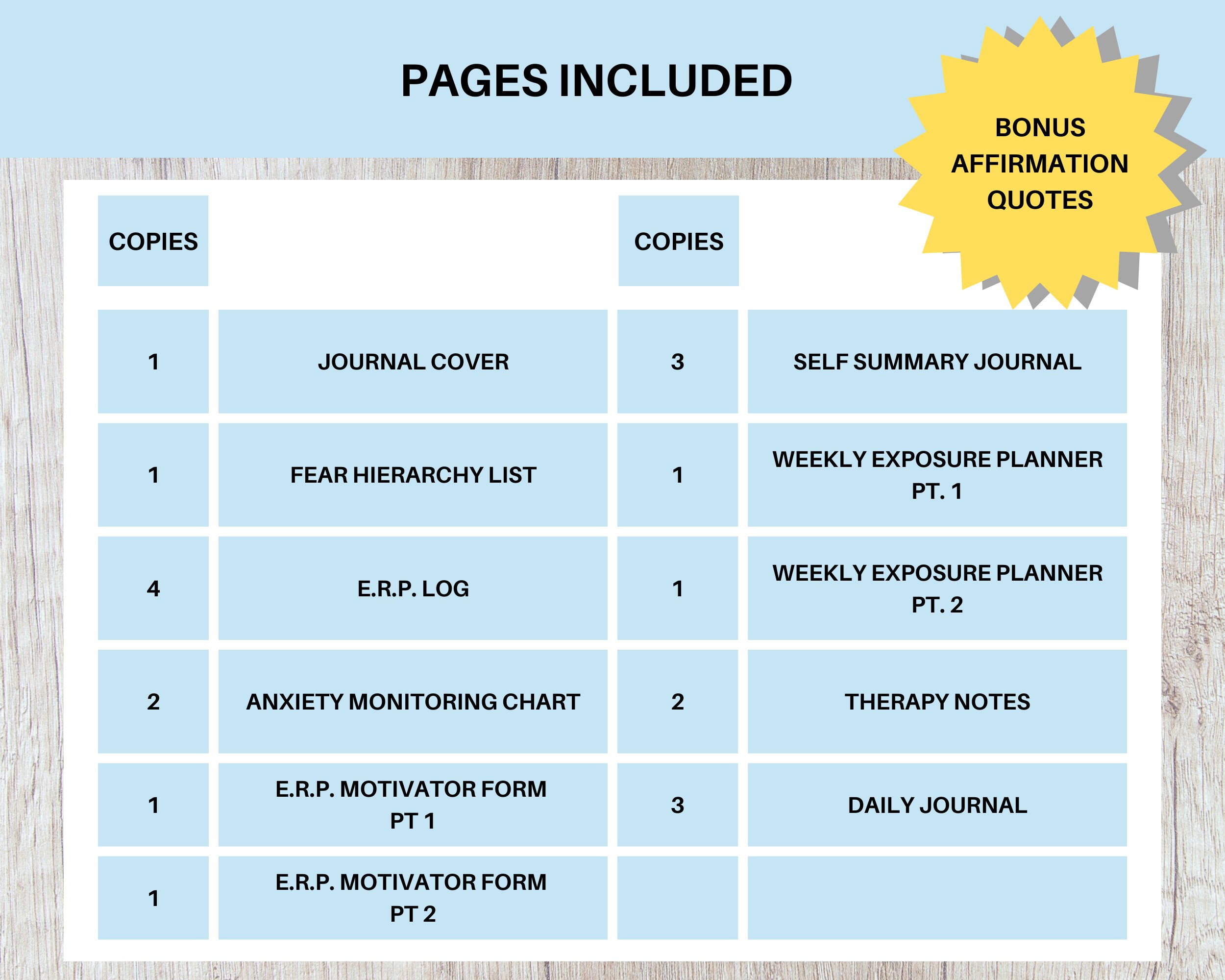 Printable OCD & ERP Journal, ERP Worksheets for Obsessive Compulsive ...