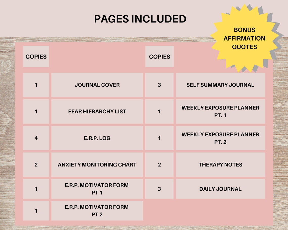 Printable OCD & ERP Journal | ERP Worksheets | Obsessive Compulsive ...