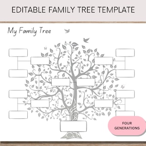 Editable Family Tree Template For Four Generations