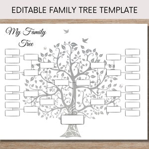 Editable Family Tree Template for Five Generations - Etsy