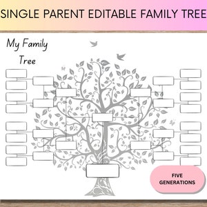 Single Parent Editable Family Tree Template
