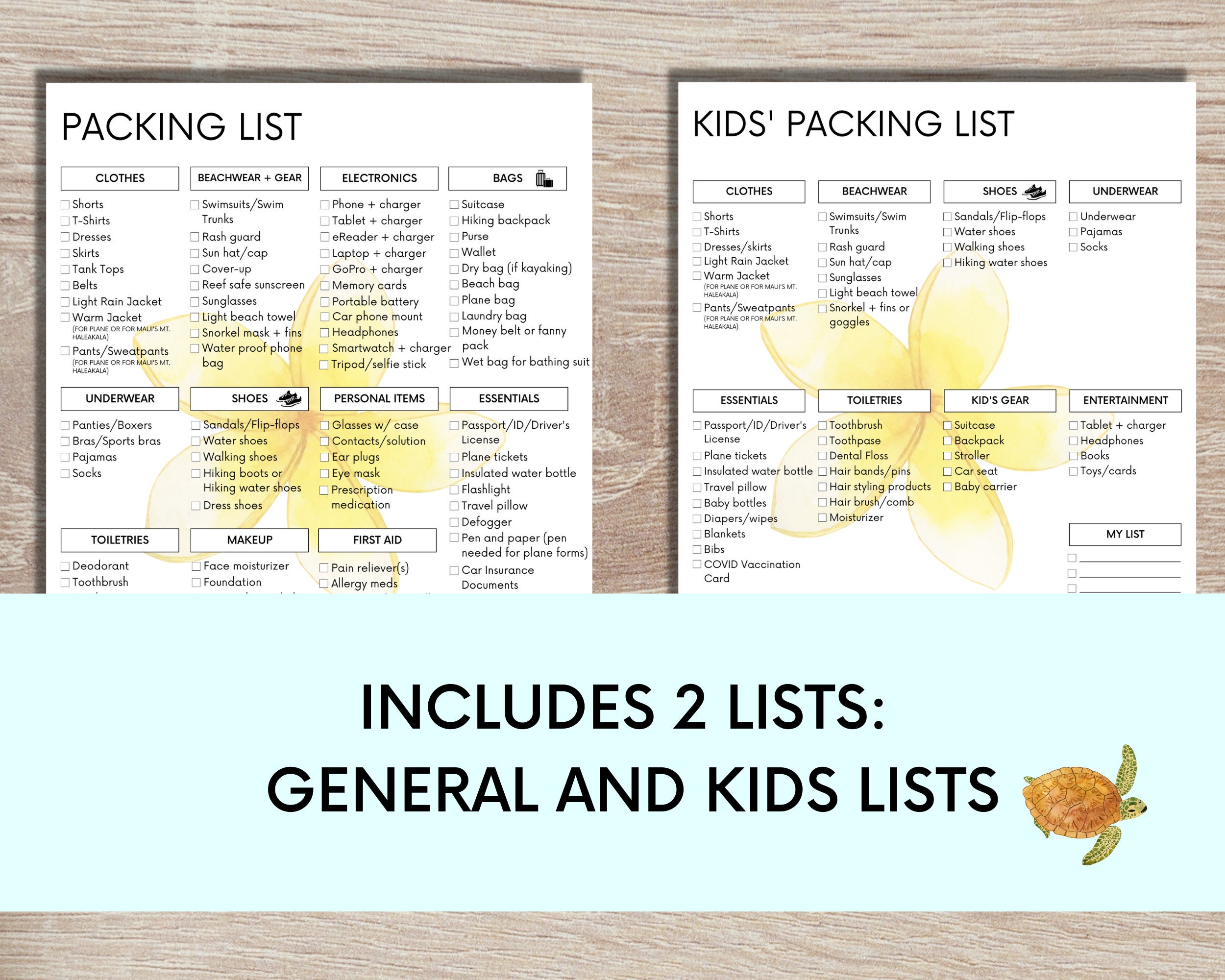 Hawaii Packing List, Printable Packing List for Hawaii, the Only ...