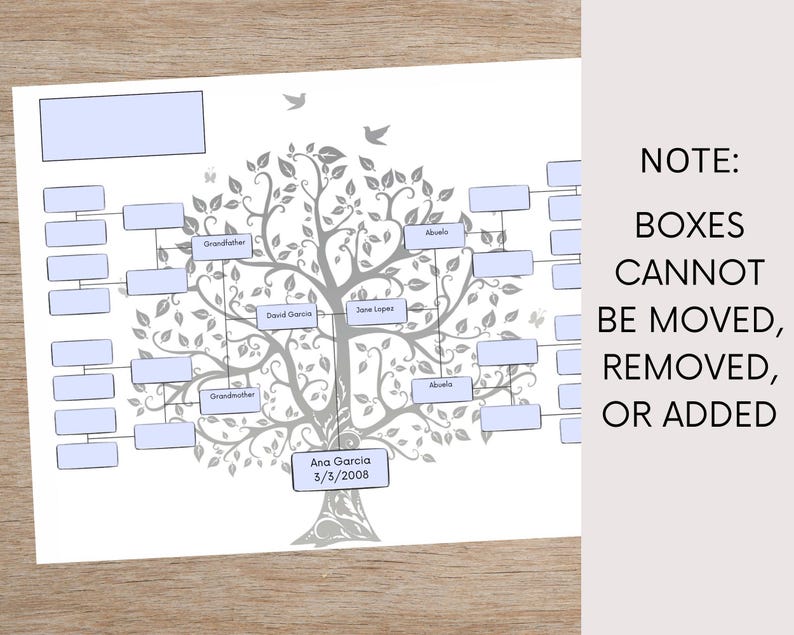 May include: A printable family tree template with a gray tree design and light blue boxes for names. The text "NOTE: BOXES CANNOT BE MOVED, REMOVED, OR ADDED" is on the right side of the image.