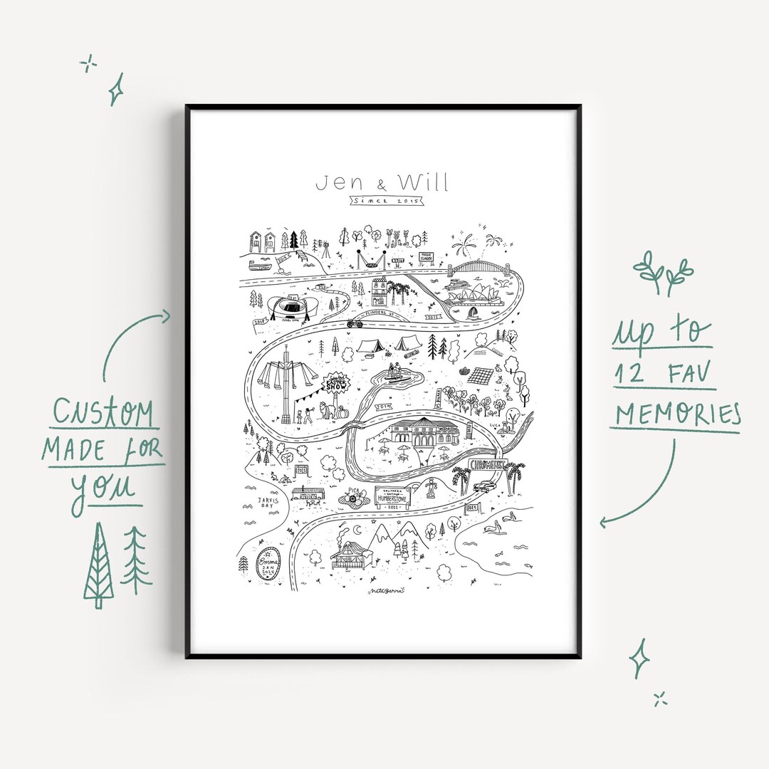 Relationship Map, Map of Us, Anniversary Gift, Relationship Gifts ...