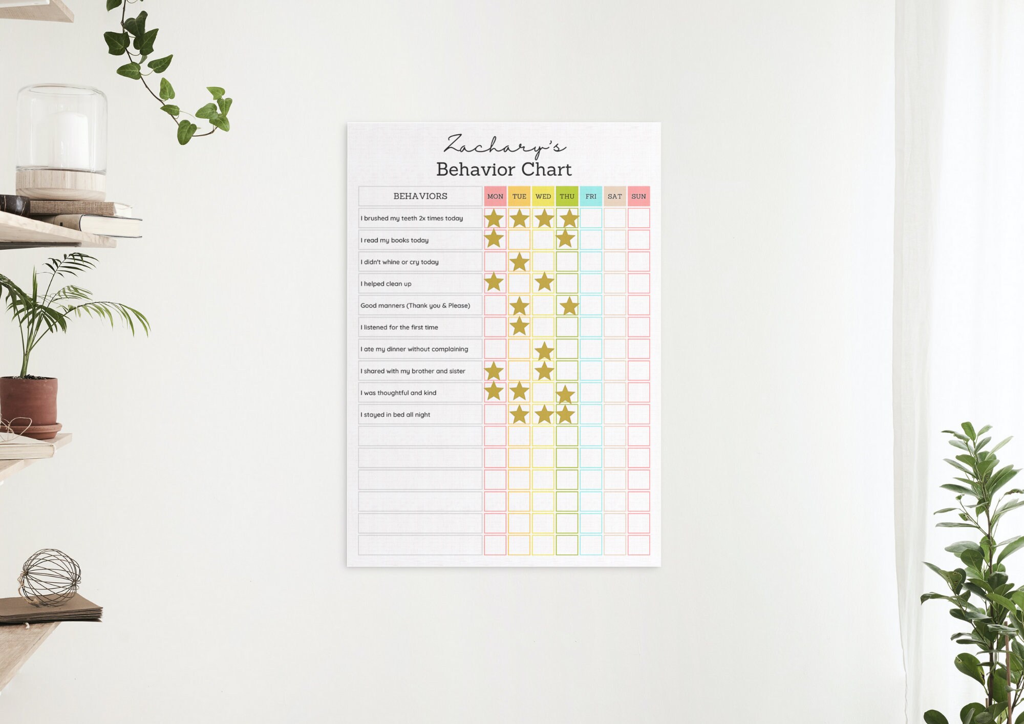 EDITABLE Behavior Chart Printable Chart Sticker Chart - Etsy
