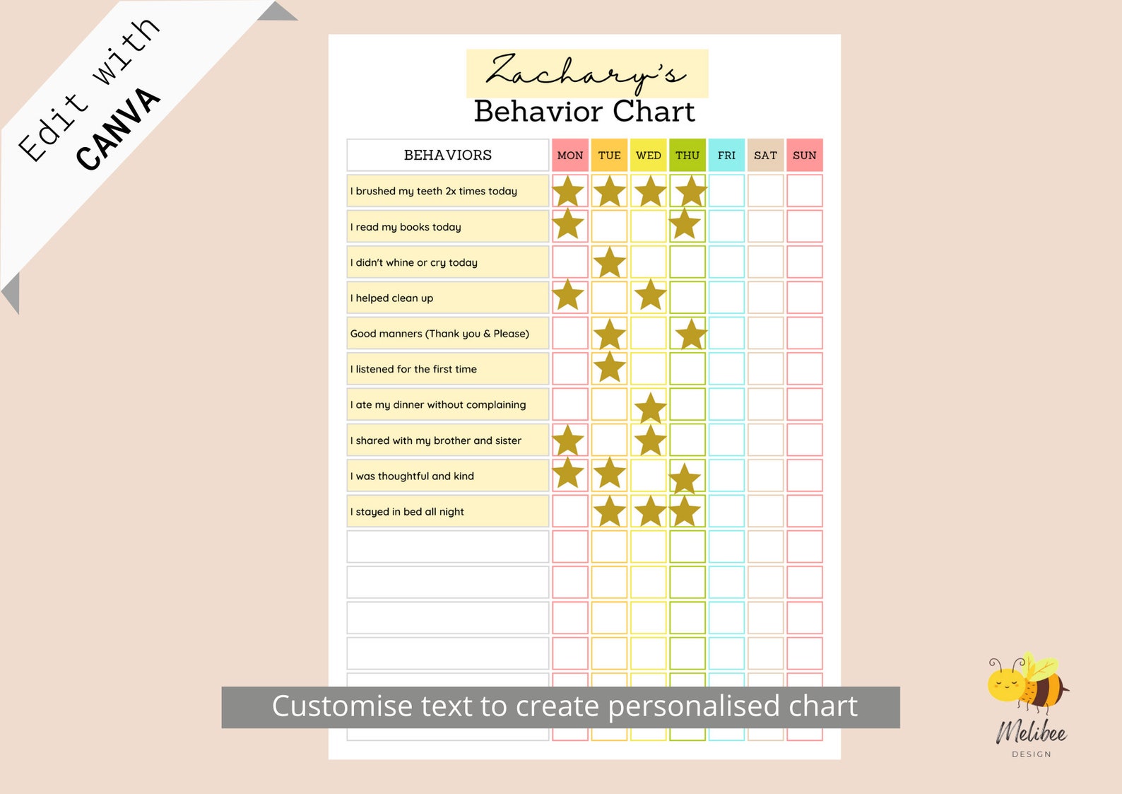 EDITABLE Behavior Chart Printable Chart Sticker Chart Etsy