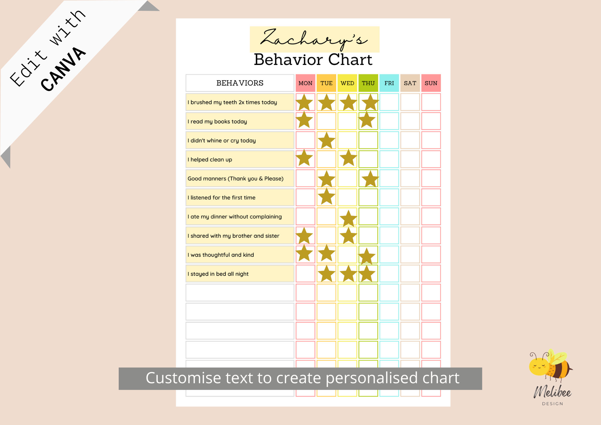 EDITABLE Behavior Chart Printable Chart Sticker Chart - Etsy
