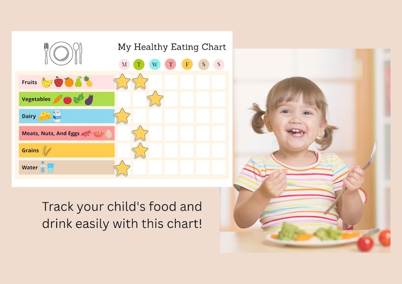 May include: A printable chart for tracking a child's healthy eating habits. The chart is divided into seven days of the week and includes categories for fruits, vegetables, dairy, meats, nuts, and eggs, grains, and water. Each category has a space for a star sticker to be placed for each day that the child eats from that category. The chart is illustrated with colorful icons and a plate with a fork and spoon.