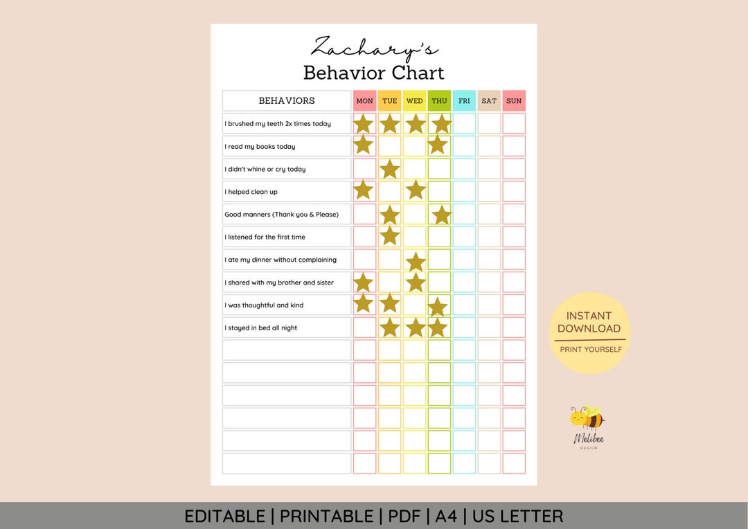 editable-behavior-chart-printable-chart-sticker-chart-behavior-management-toddler-behaviour-teen-responsibility-pdf-template-etsy