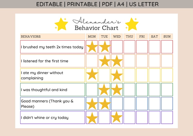 EDITABLE Kid's Behavior Chart • Printable Chart • Sticker Chart ...