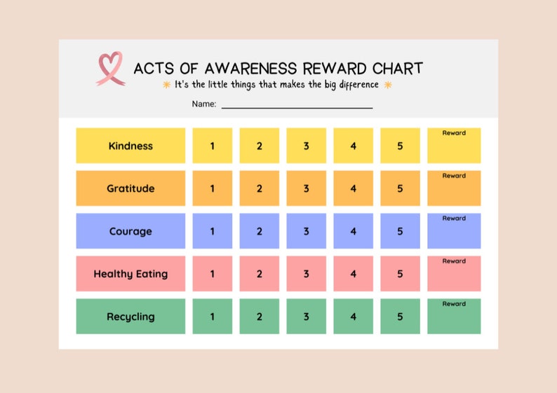 Acts Of Kindness Sticker Chart Free Printable