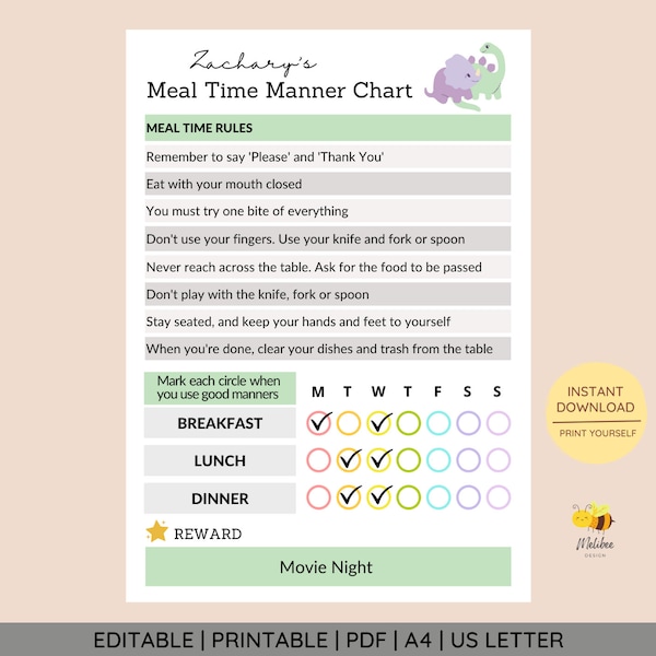 EDITABLE Meal Time Manner Chart • Meal Time Reward Chart • Kids Table Manners • Meal Time Rules • Fussy Eater • Picky Eater • Dinosaurs