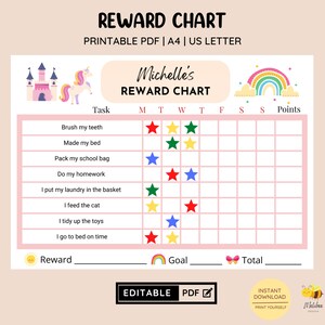 Editable Unicorn Chore Chart • Printable Kids Reward Chart • Responsibility Chart • Daily Routine • Daily Chores • Girls Chore Chart