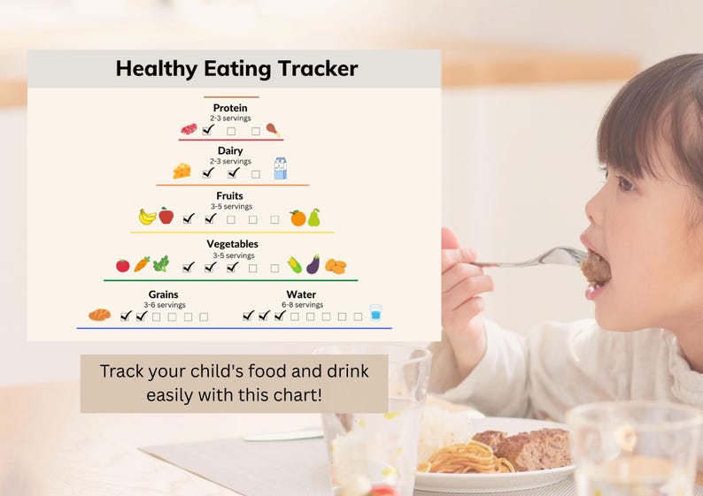 May include: A colourful chart titled "Healthy Eating Tracker" with tick boxes to track servings of different food groups, including protein, dairy, fruits, vegetables, grains, and water. The chart is designed to help parents track their child's food intake.