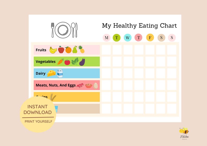 May include: A printable chart for tracking healthy eating habits. The chart is divided into sections for fruits, vegetables, dairy, meats, nuts, and eggs. Each section has a colorful icon representing the food group. The chart also includes a grid for tracking daily food intake for each day of the week.