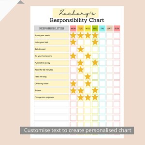 EDITABLE Responsibility Chart • Printable Kid's Chore Chart • Sticker ...