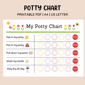Può includere: Un grafico di allenamento per il vasino stampabile con un design colorato che presenta fiori, un'ape e un sole. Il grafico ha cinque righe con diversi compiti di allenamento per il vasino, come "Fare la pipì nel mio vasino" e "Rimanere asciutti tutto il giorno." Ogni riga ha sette cerchi, con la possibilità di colorare i cerchi man mano che il bambino completa il compito. Il grafico include anche un cerchio "Premio" alla fine di ogni riga.