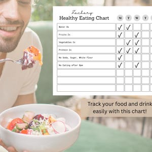 Eating Healthy Note EDITABLE Healthy Eating Chart • Food Chart • Healthy Checklist • Food ...