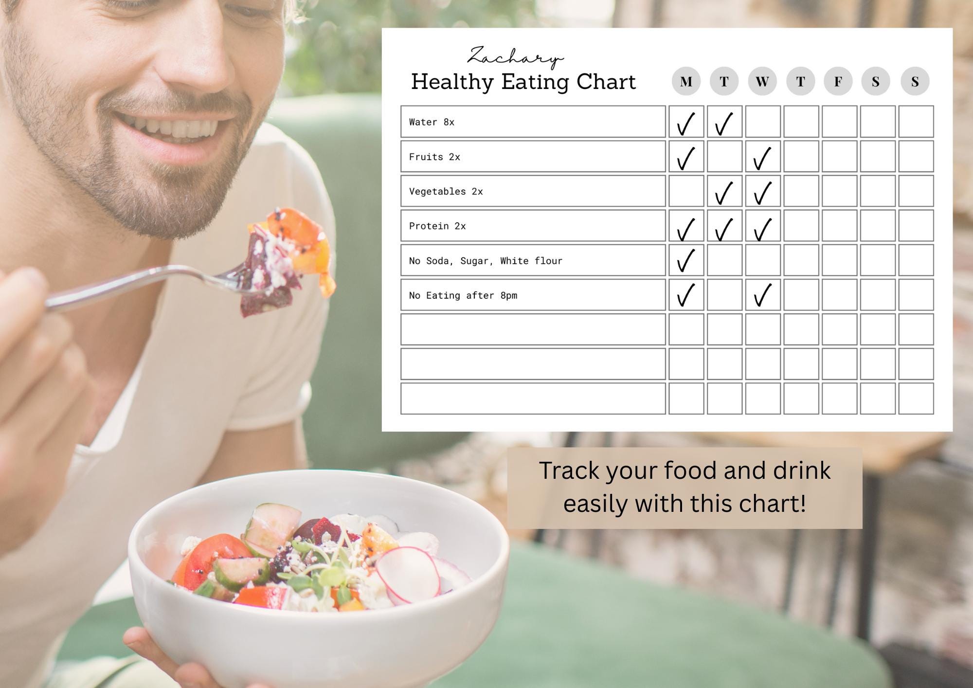 EDITABLE Healthy Eating Chart • Food Chart • Healthy Checklist • Food ...