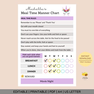 EDITABLE Meal Time Manner Chart • Meal Time Reward Chart • Kids Table Manners • MealTime Rules • Fussy Eater • Picky Eater • Unicorn