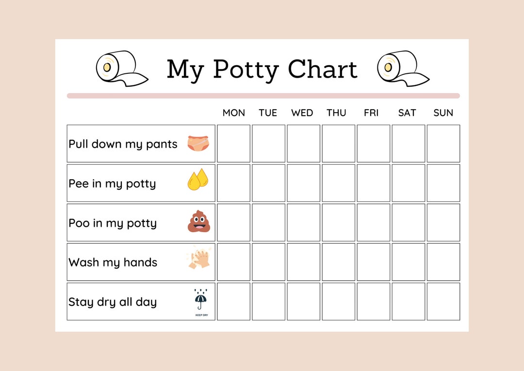 Printable Weekly Potty Training Chart Toilet Training My Etsy