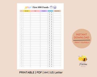 Printable Baby's First 100 Foods Log • Baby Food Tracker • Lebensmitteltabelle und Allergie-Tracker • Solid Tracker • Baby Led Weaning • PDF Template