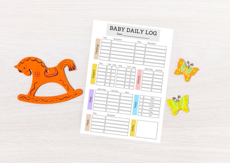 Printable Baby's Daily Log • Infant Daily Log • Newborn Tracker • Baby ...